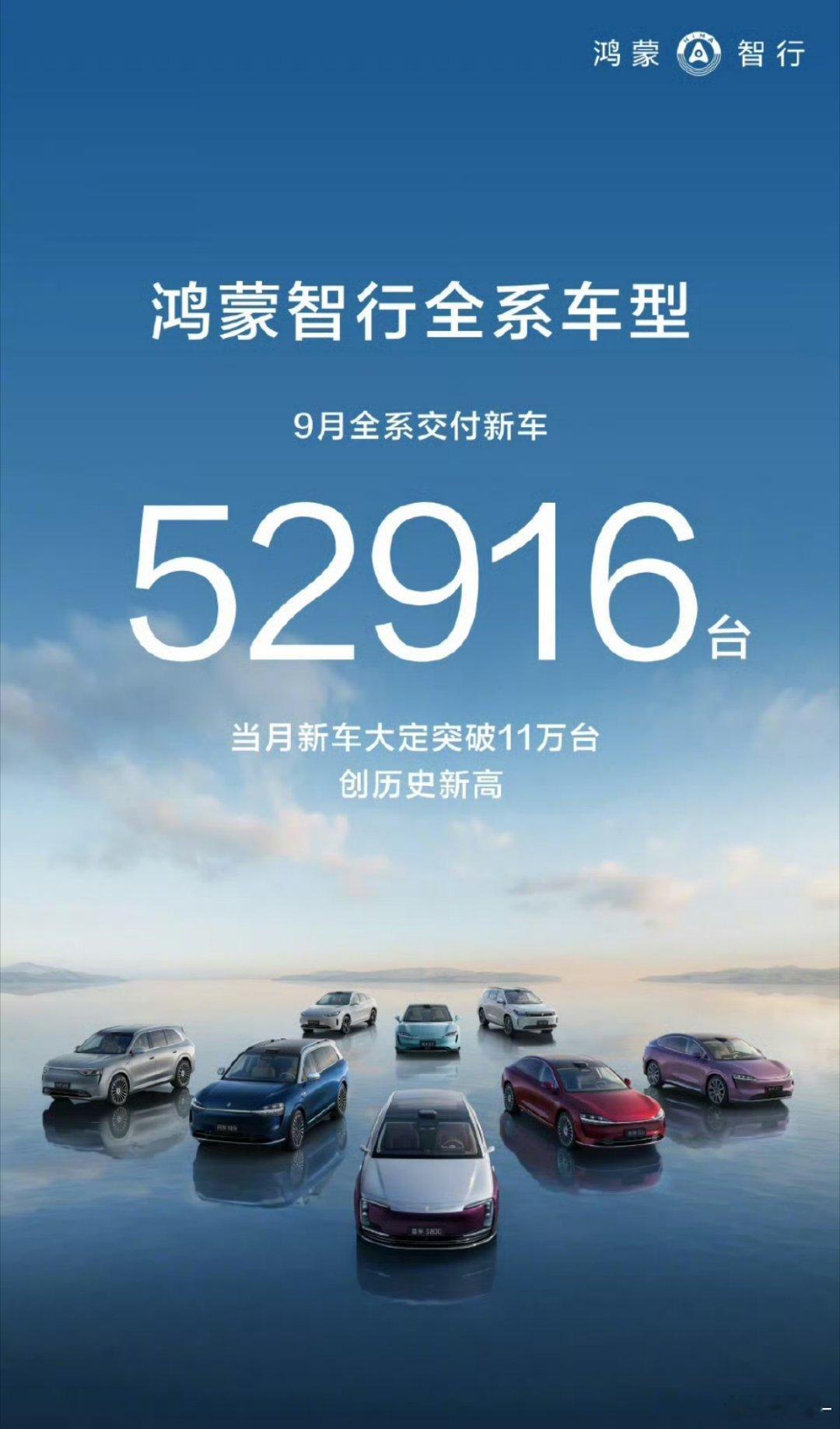 金九银十购车季来了，看看9月销量榜数据全家桶[并不简单]鸿蒙智行：52916台小