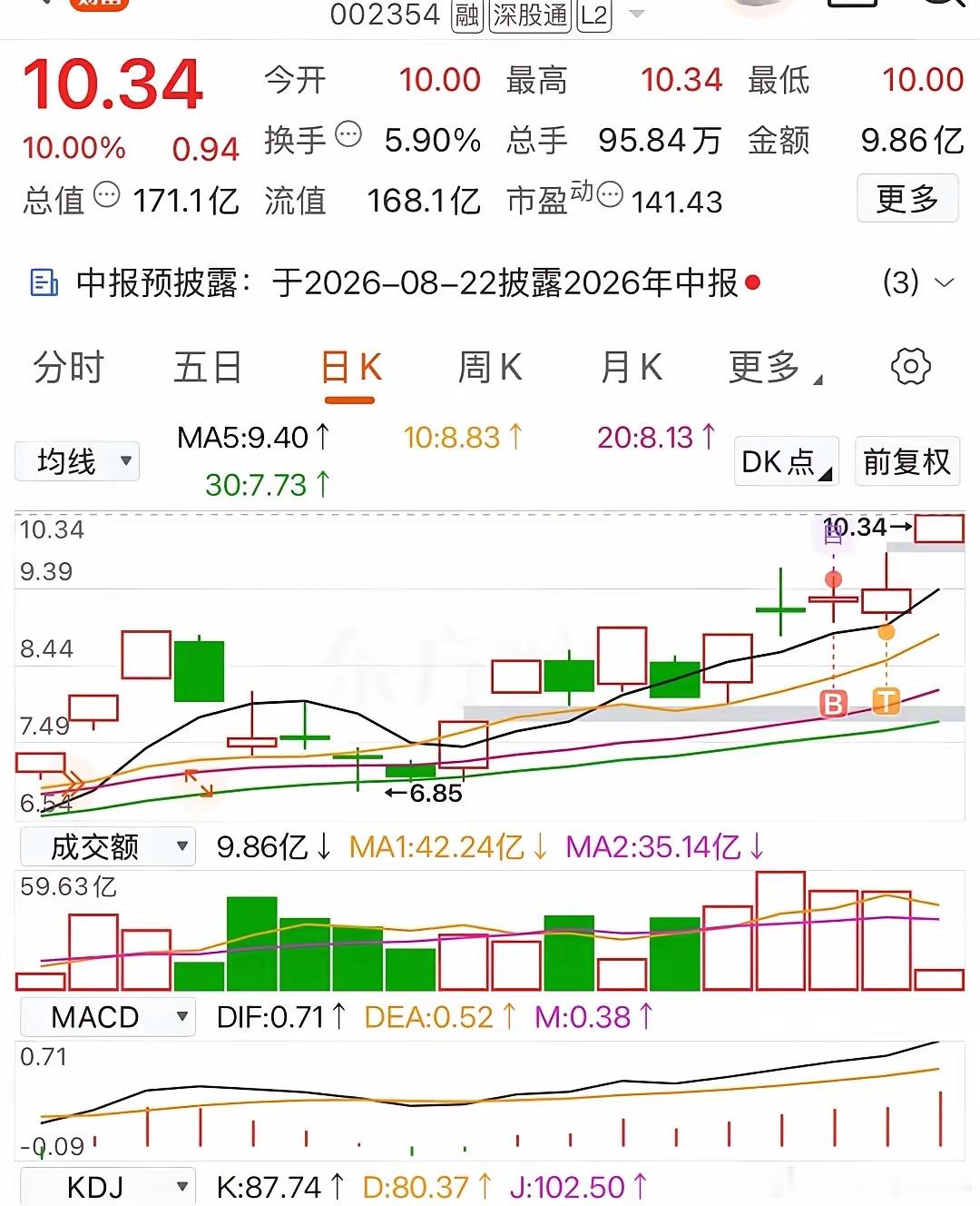 同一个上车点极其相似