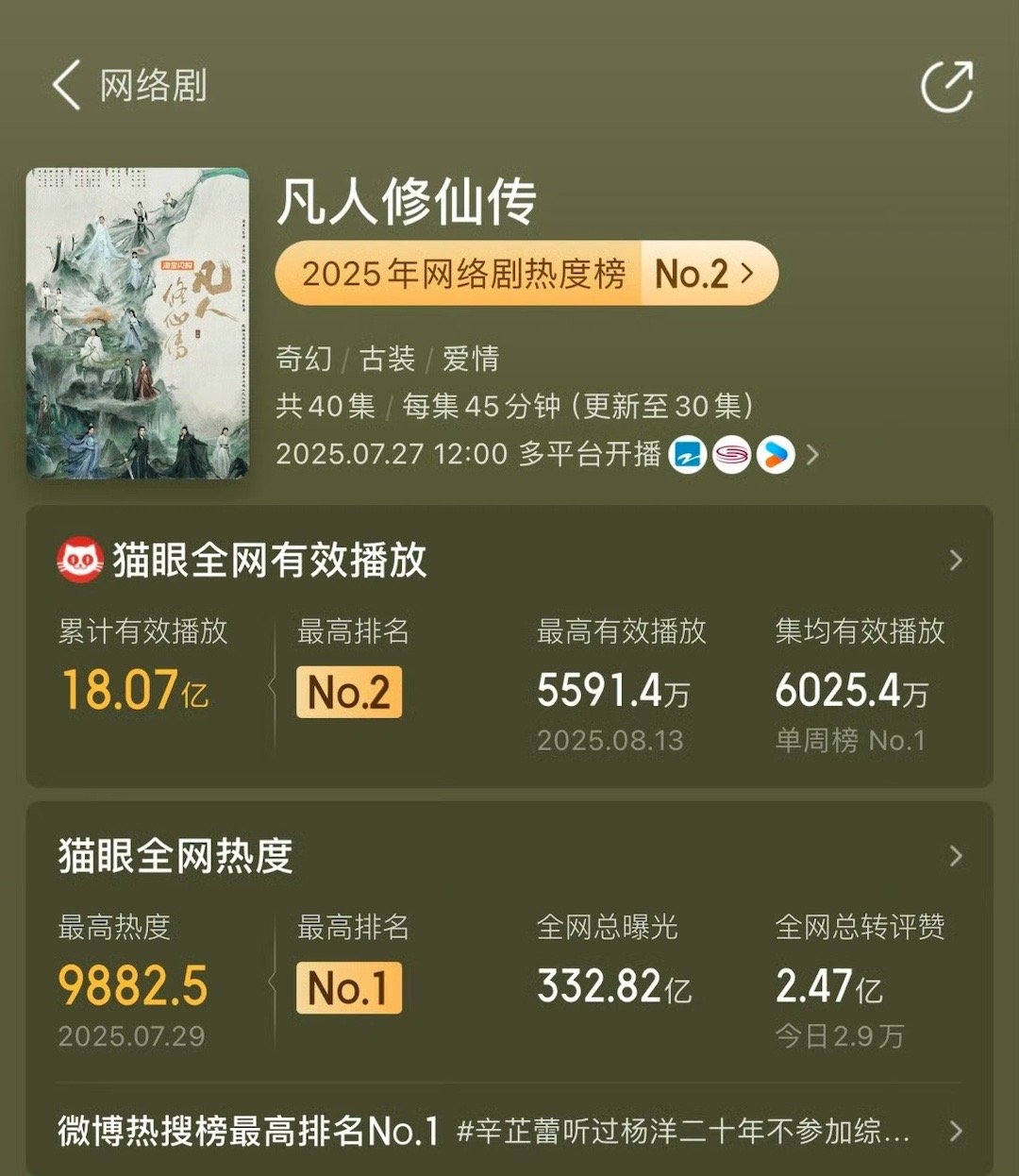 观众给杨洋的韩立干到返场了杨洋的韩立后劲太大了！从卑微凡人到逆天强者，每个阶段