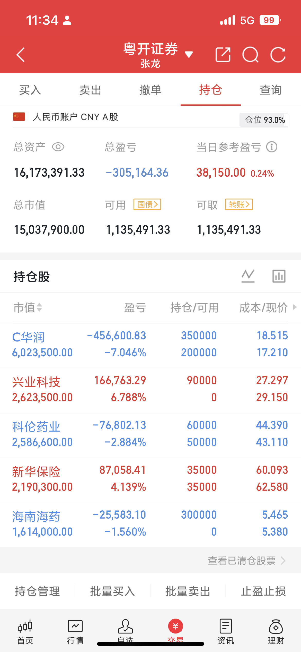 固态电池核心原料硫化锂三强梳理硫化锂是硫化物固态电解质必备前驱体，纯度直接决定电