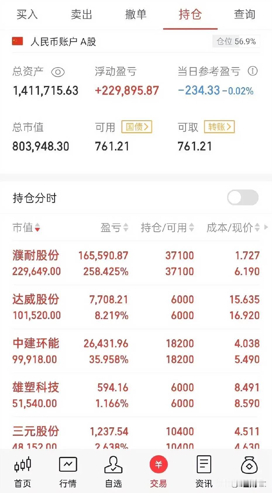 何为牛市？在我们认为不可能的环境里生根发芽，在不知不觉中生长，在将信将疑中开花，