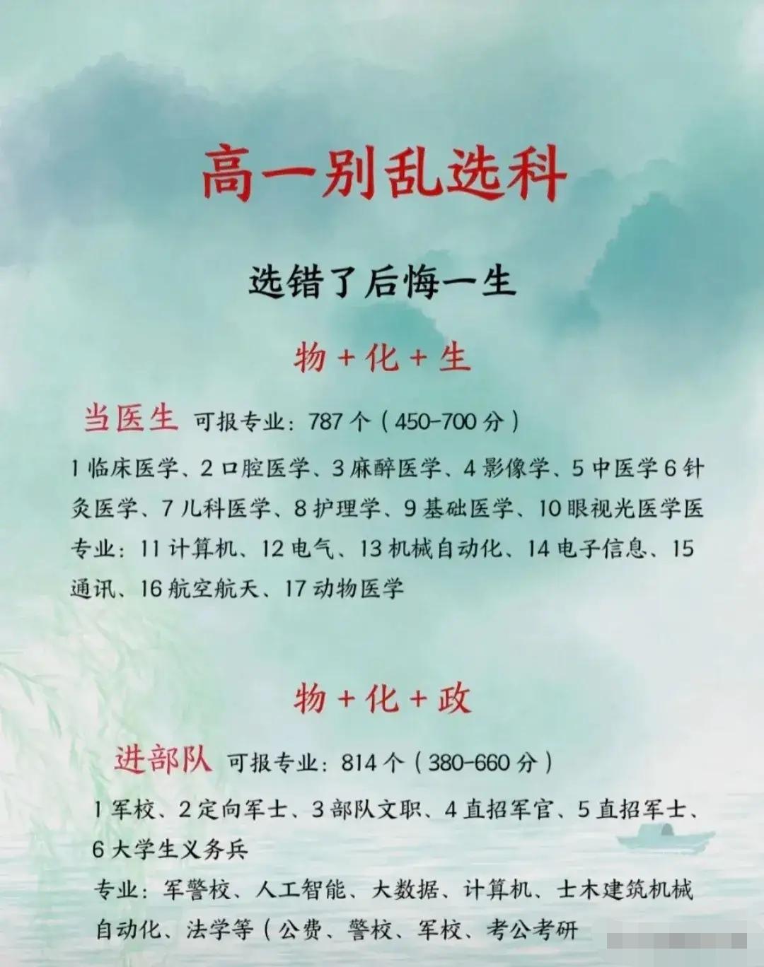 高一选科千万不能盲目决定，一旦选错，就算高考考出高分，填报志愿也会处处受限，后续