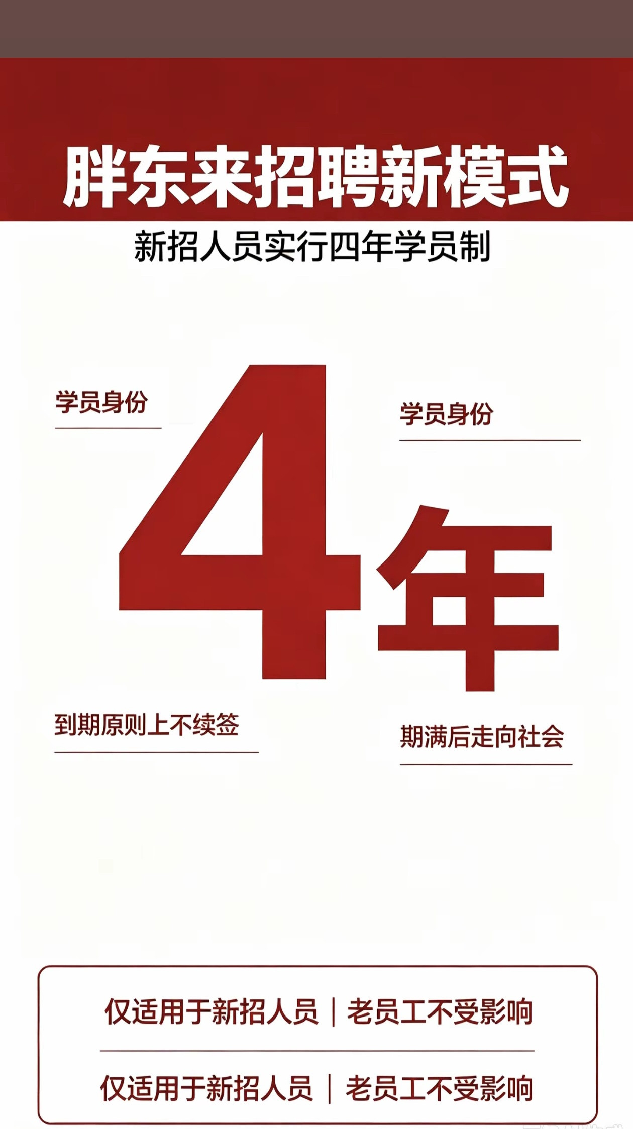 撕掉情怀滤镜！胖东来四年不续约，不是育人公益，是精准绕开劳动法的精明博弈在零售行业，胖东来一直是独一