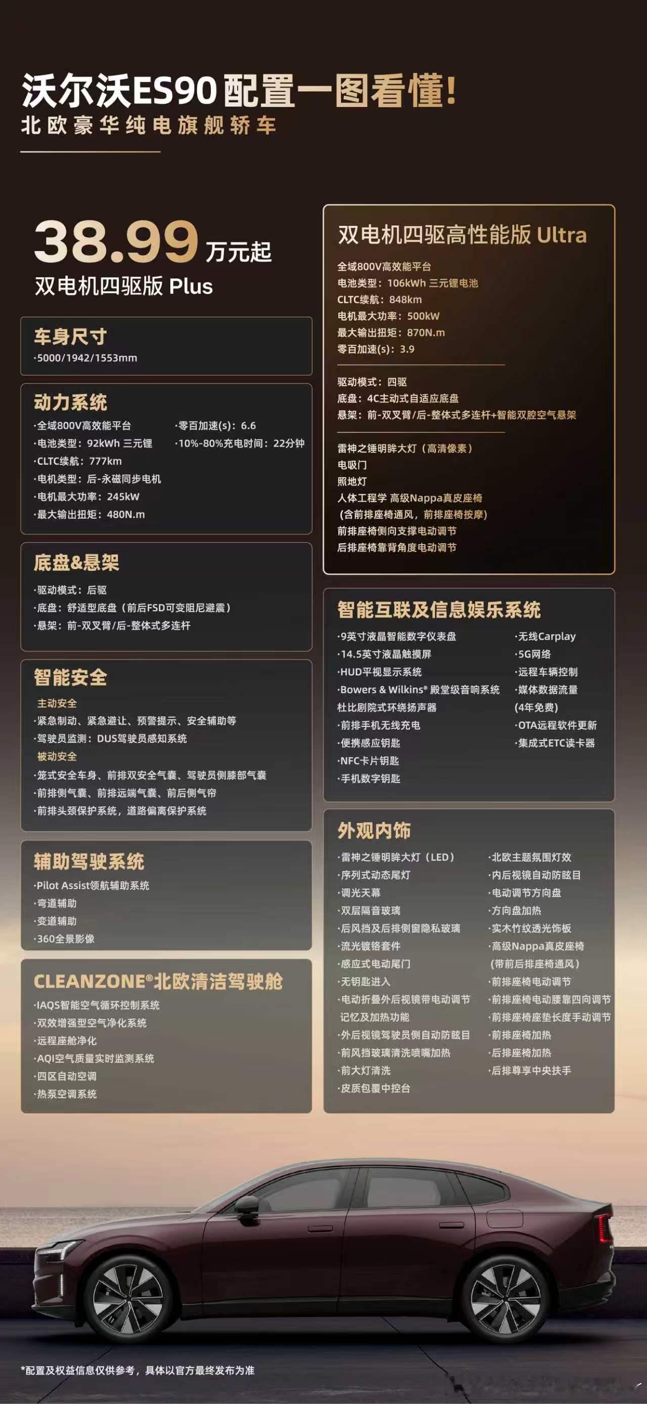 沃尔沃纯电双旗舰上市售389900起旗舰电动为驾驭而生如果把沃尔沃EX90和