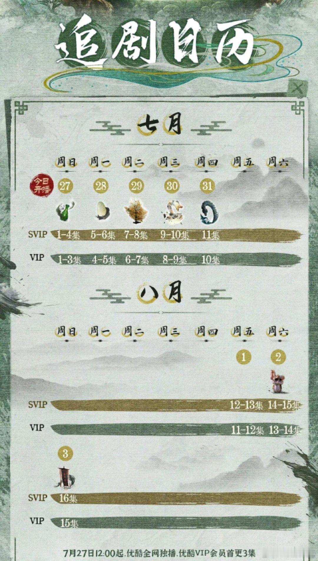 凡人修仙传追剧日历已岀，压多少[doge]​​​