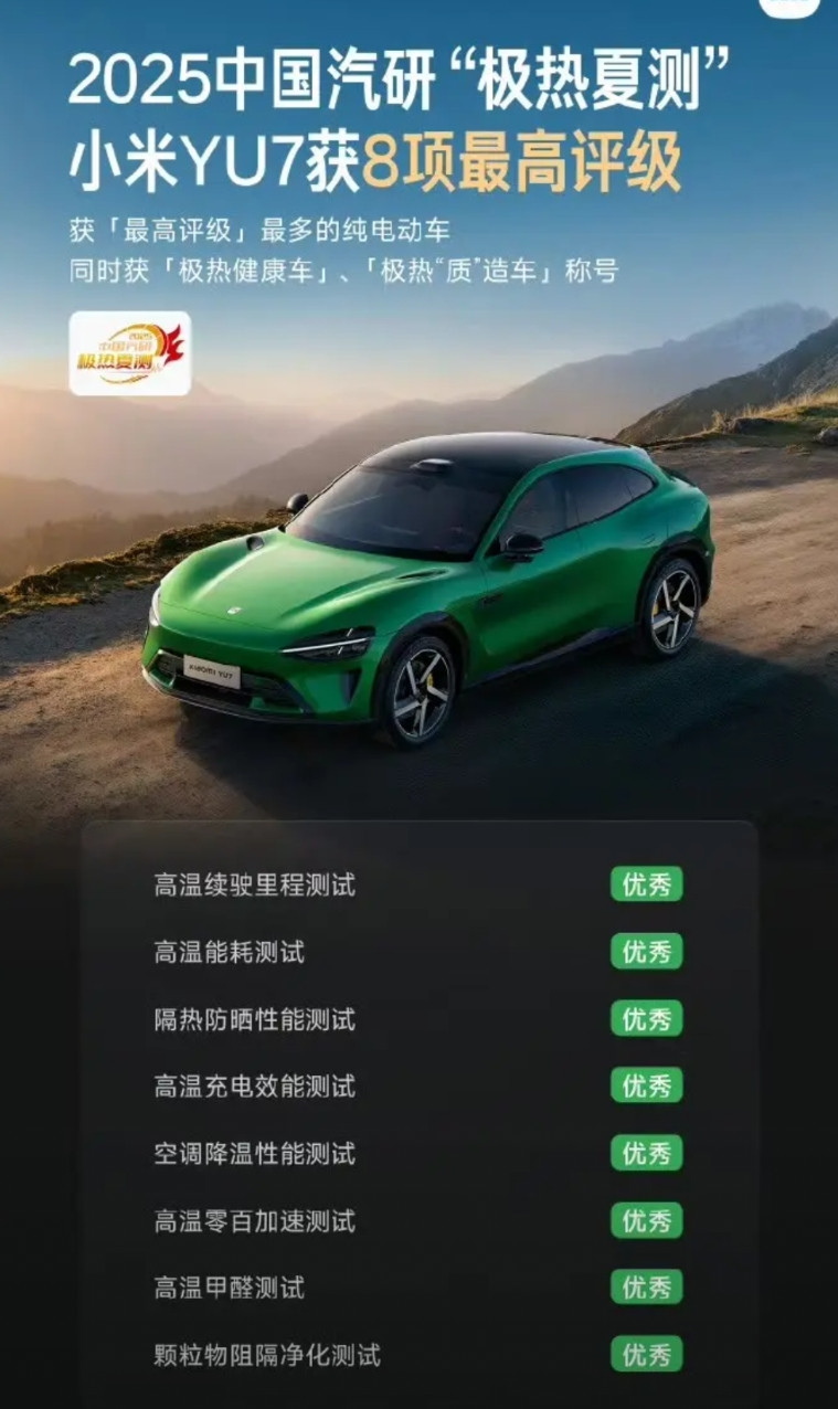 王化:小米汽车又获奖了！就在刚才，王化在社交网络咔咔的一次性晒出了四张奖状