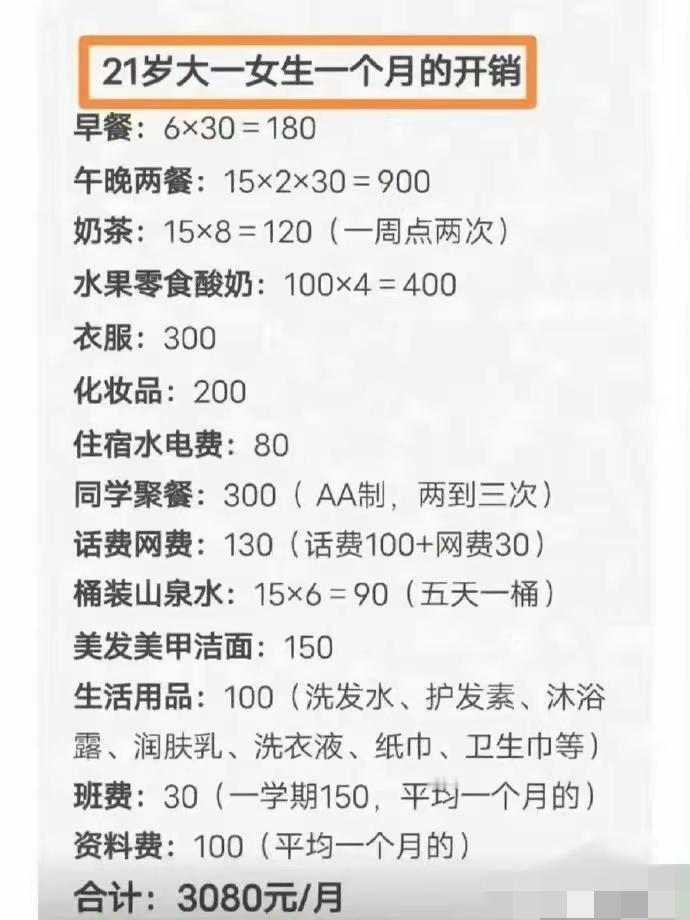 说实话，一个大学生，一个月3000，真不算多，如果你家条件允许的话，如果你家没有