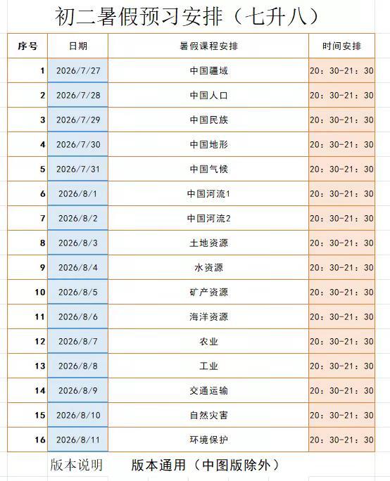 暑假带着孩子做上册的全册预习