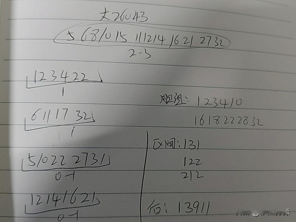 大乐透26043期综合分析连续断了2期，至于会不会再断第3期，从和值与跨度来看
