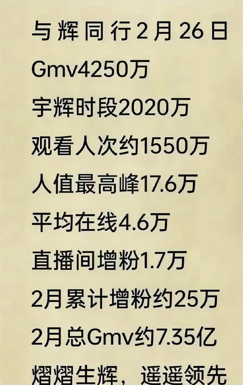 与辉同行26日4250万什么概念？大约是一万平方沃尔玛半年的业绩！26