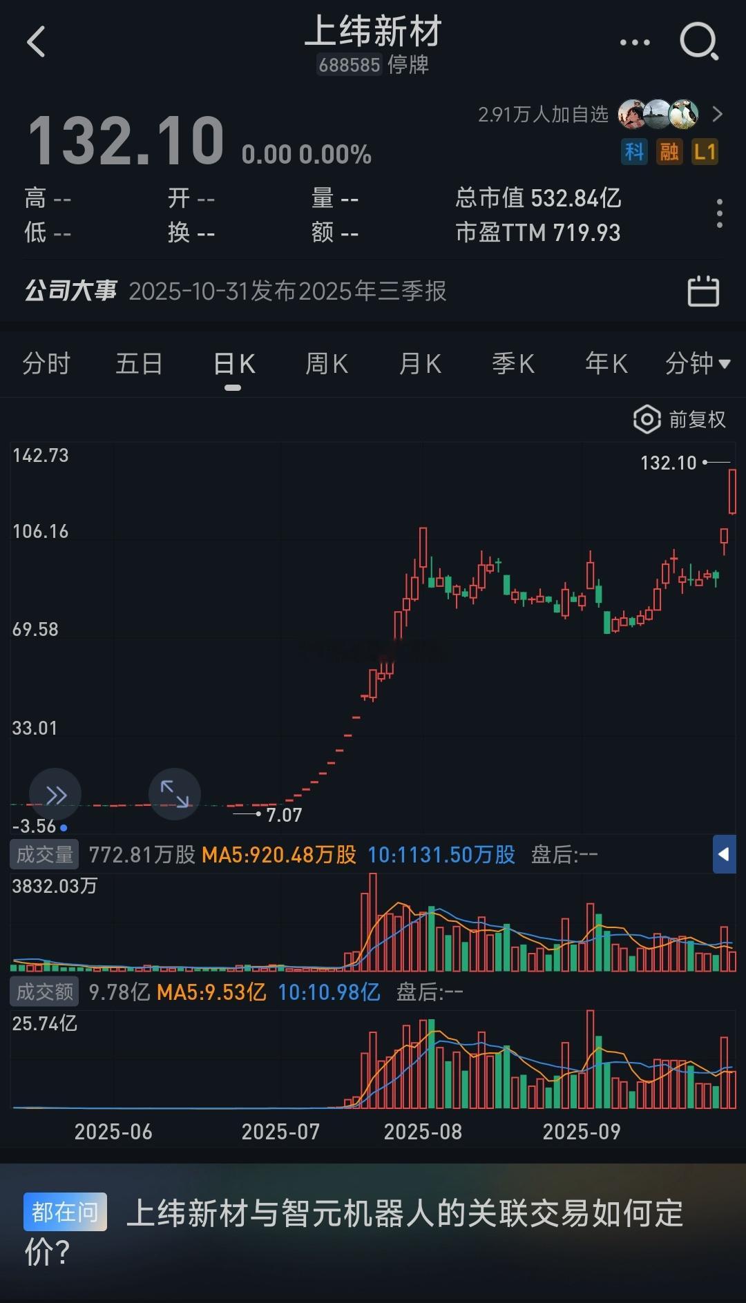 具身智能虚火太高了[doge][doge][doge]华为天才少年创办的智元机