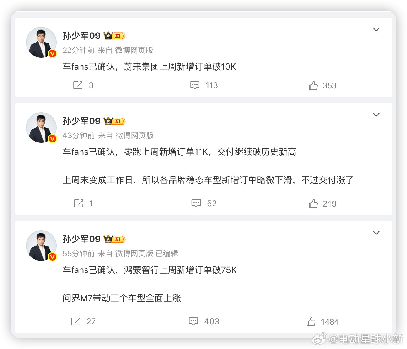 “金九银十”是个卖车的好季节。[点赞]分享了上周车企新增订单情况：蔚来新增订单突