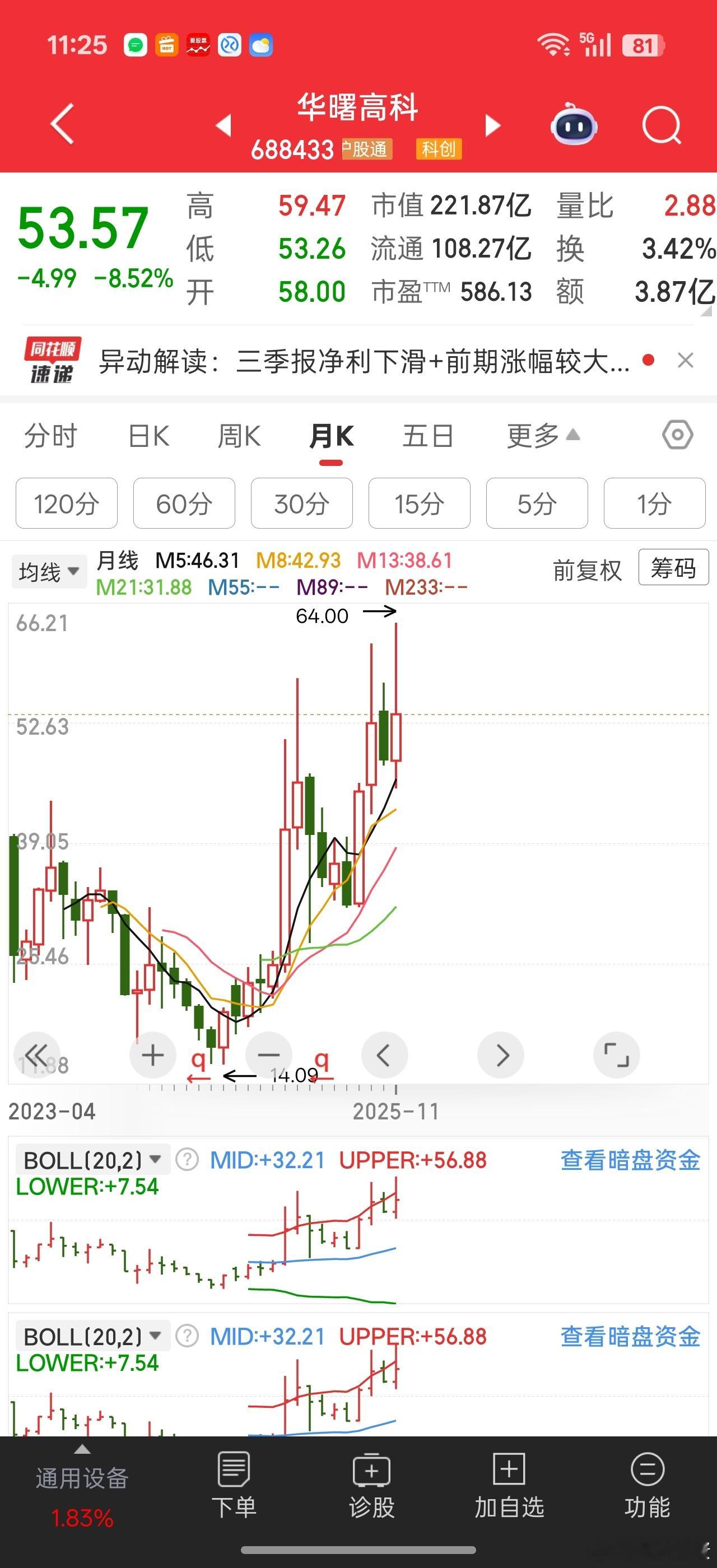 网上的资料是有说华曙高科在3D打印设备里比较核心但是我看着它那惨淡经营的业绩个股