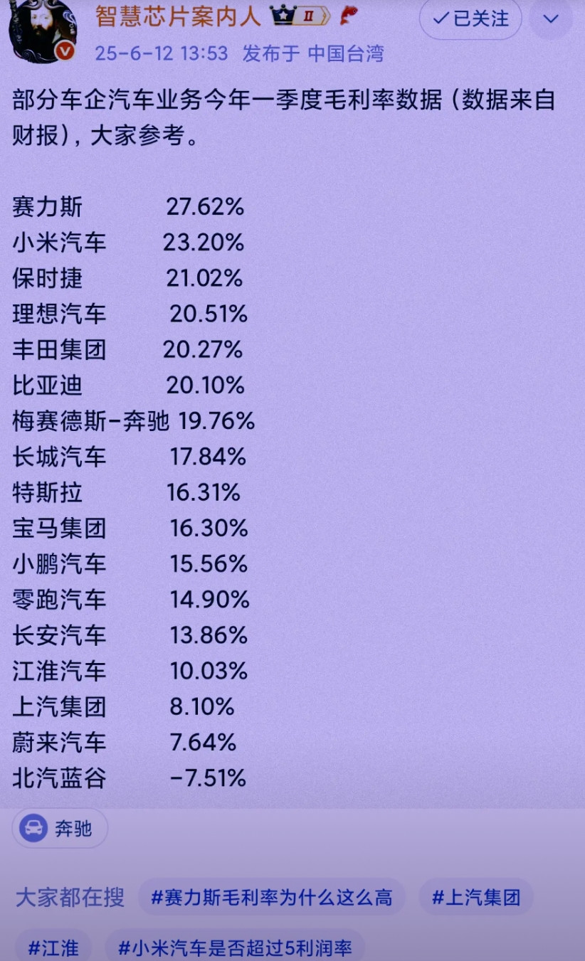 看过赛力斯和小米汽车的毛利率之后，都睡不着了，集体破防！雷军这回是拉都拉不住了，