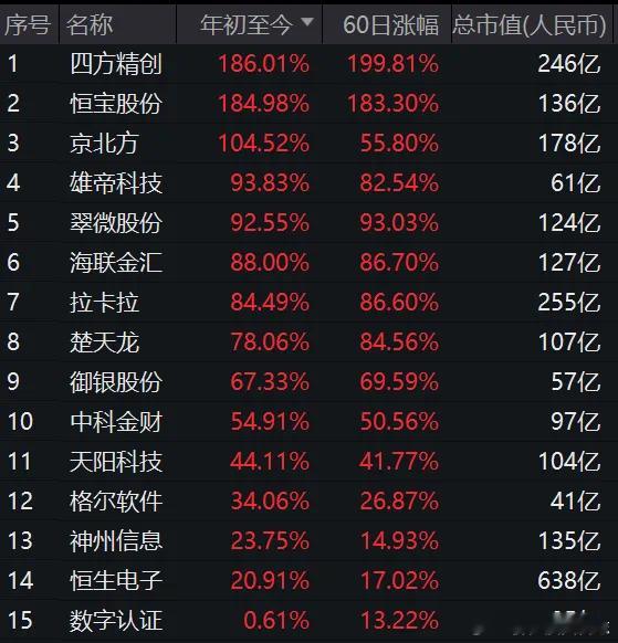 价值投资日志香港：稳定币有望为资本市场带来变革将稳定币应用推广至不同