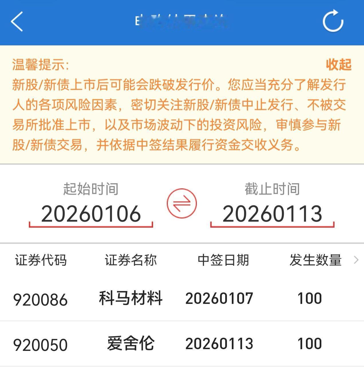 最近二级市场的肉没吃到，还好北交所新股爱舍伦申购拿到100股，只能喝口汤了。