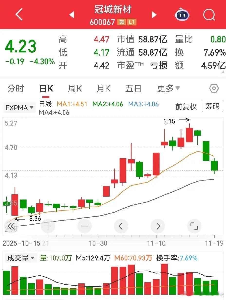 警惕！空中加油形态频现