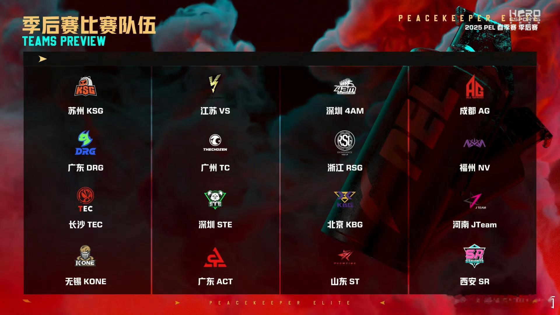2025PEL春季赛季后赛今天开赛啦！究竟谁能突出重围，快来为你喜欢的战队打c