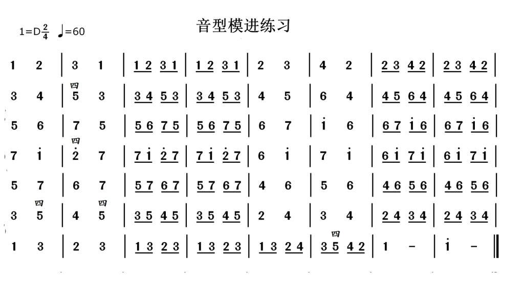 伴奏音型简谱_阿尔贝蒂伴奏音型图