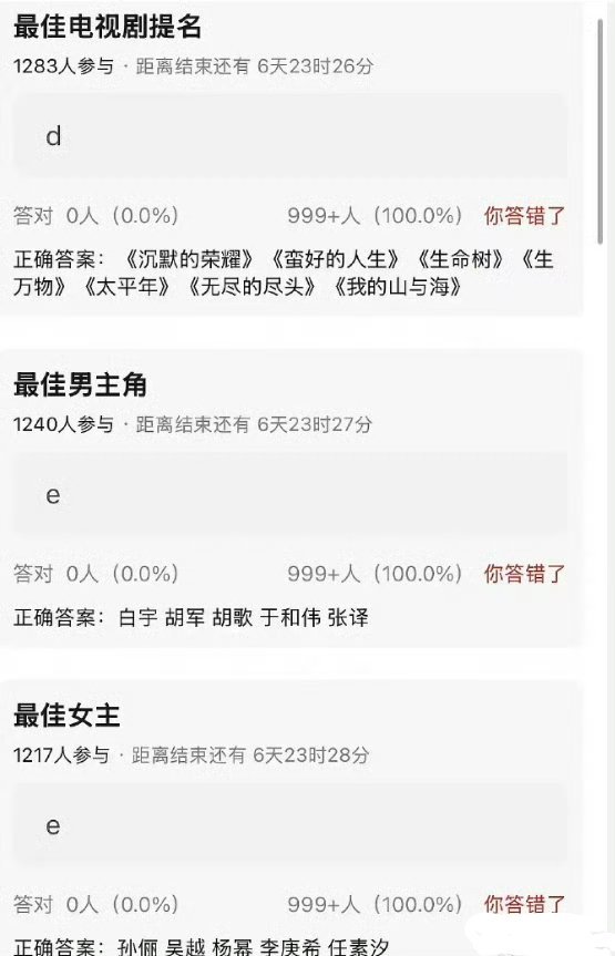 曝白玉兰提名名单这个名单比较合理，客观，该有的都有，不该有的都没有
