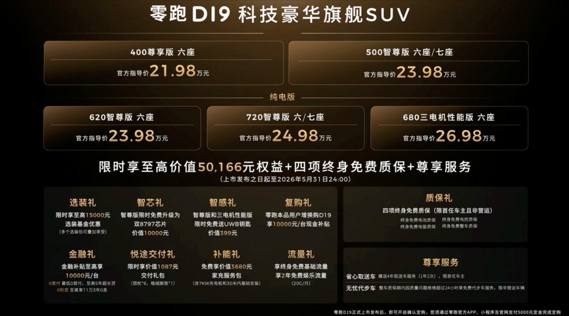零跑d19这发布的价格和配置，不禁让车友群里都在疑惑，这还能赚钱吗？为了抢6坐