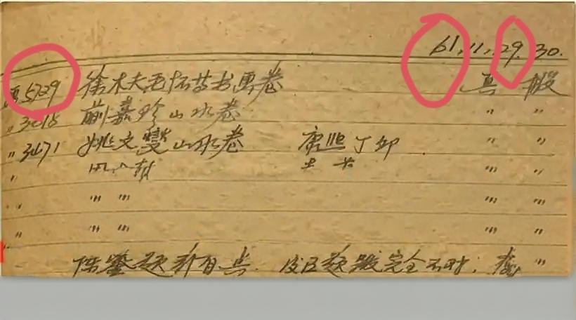 有两件事可以佐证1961年的那次鉴定很可能不存在，一个是谢稚柳之子、原上海东一美