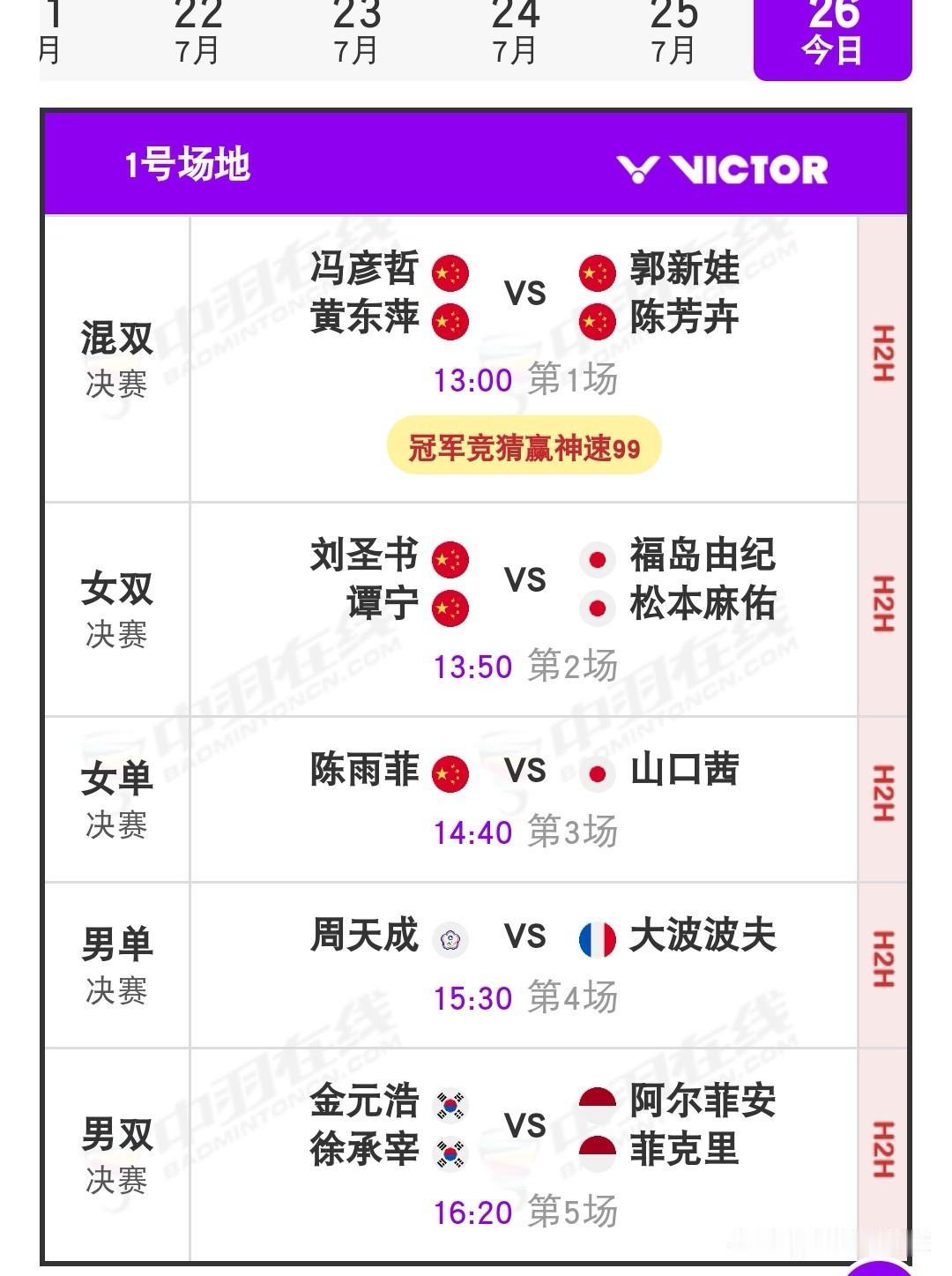 7月26日2026中国羽毛球公开赛决赛对阵安排昨日半决赛，国羽4胜3负。郭新