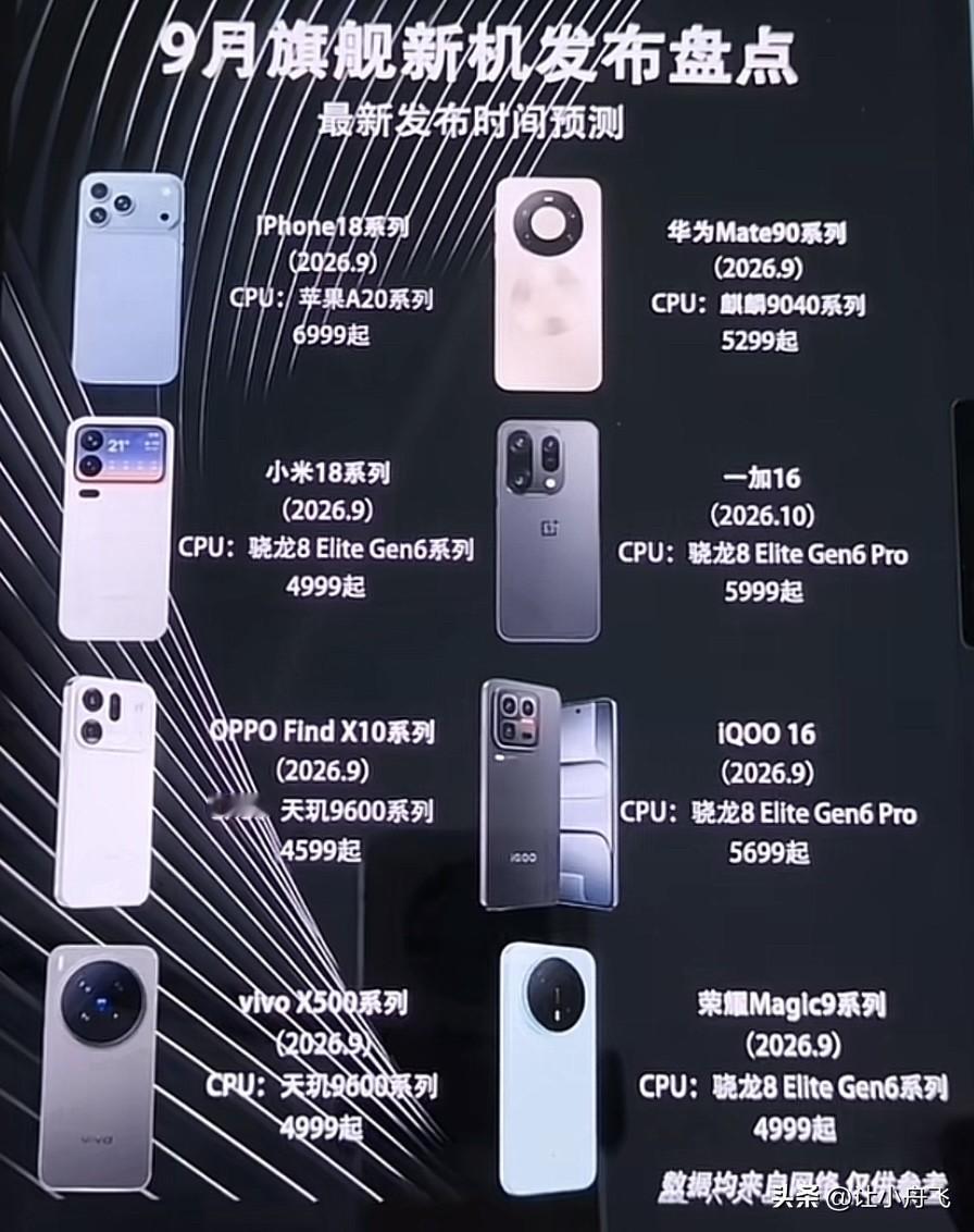 看到今年九月份，预计要发布新款手机。我的口袋就瑟瑟发抖啊，手机真的好贵了，一个手