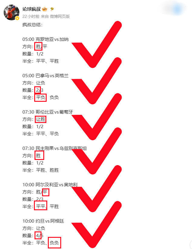 兄弟们这波吃没吃到？又是一大片的飘红！疯叔竭尽全力想让兄弟们多吃一点，多喝一点，
