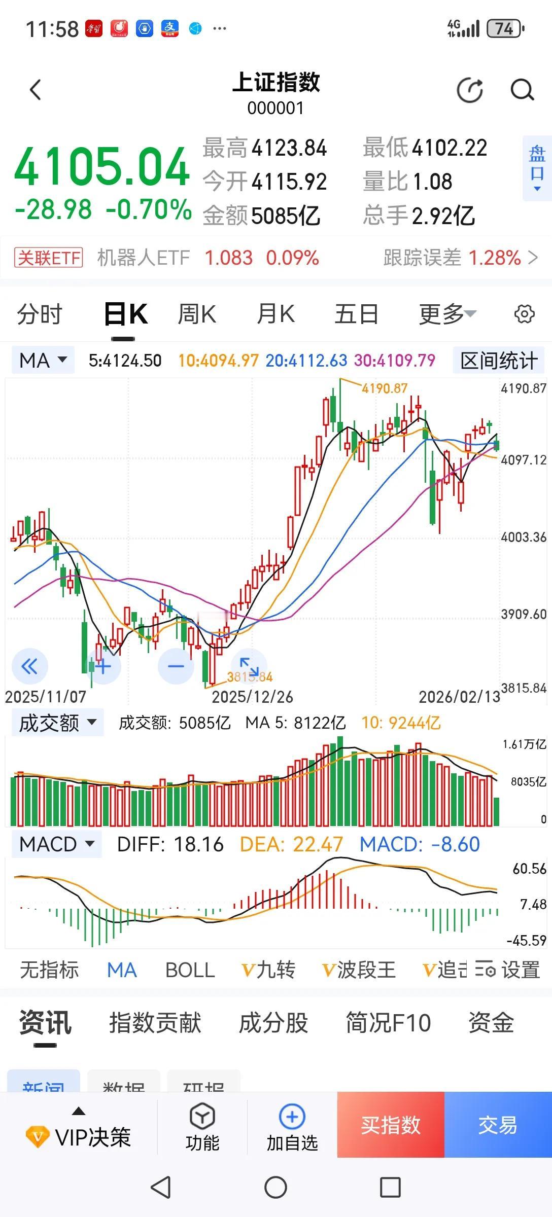 现在的现状是：传统产业股在出货，科技股在诱多。你还想着利润，人家在想你的本金。轻