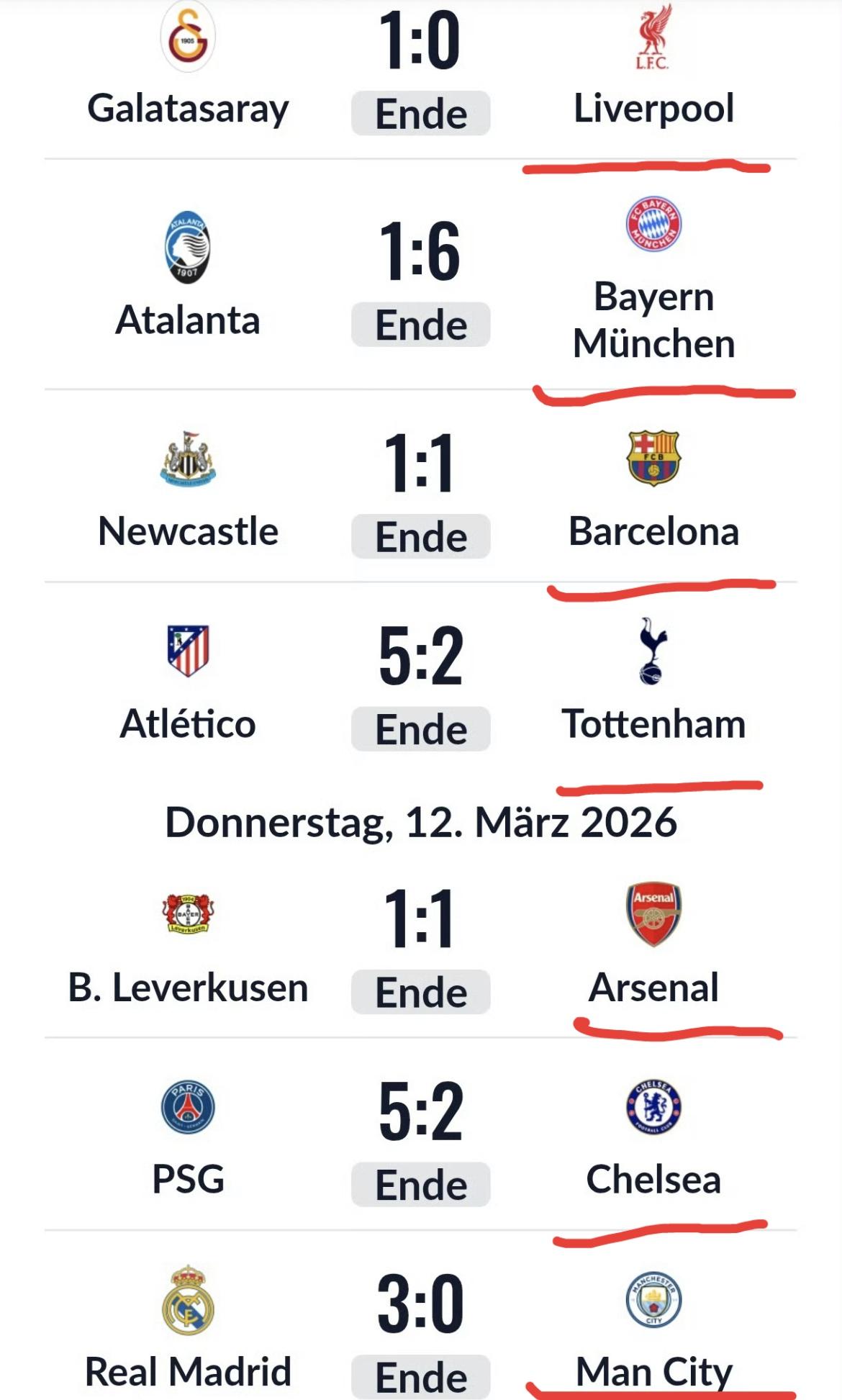 这你敢信？欧冠16强淘汰赛首轮战罢，8支种子球队只有拜仁赢球了！剩下的7支球队