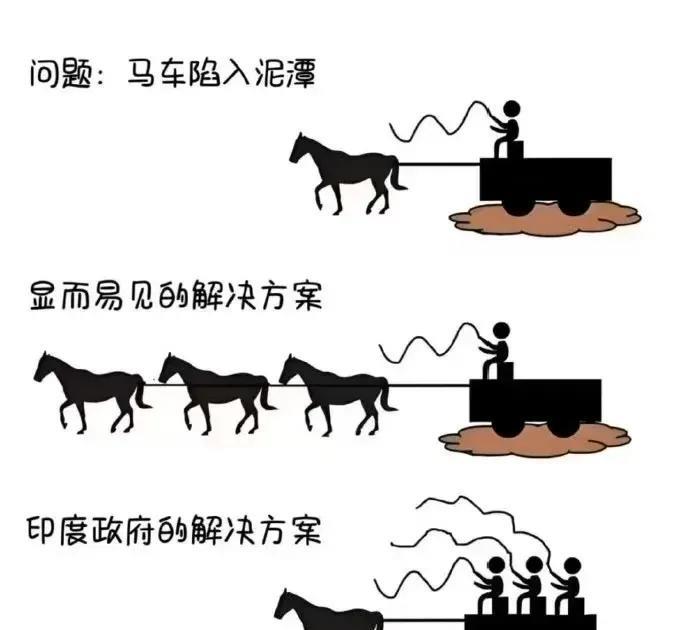这也是我们单位领导的解决方案。