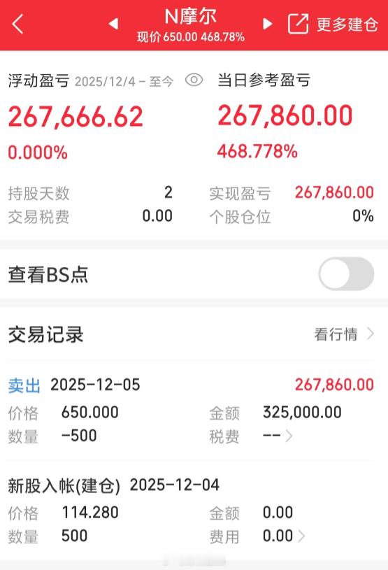 今天群里都在发股票中签的事。打中就赚27万。深圳