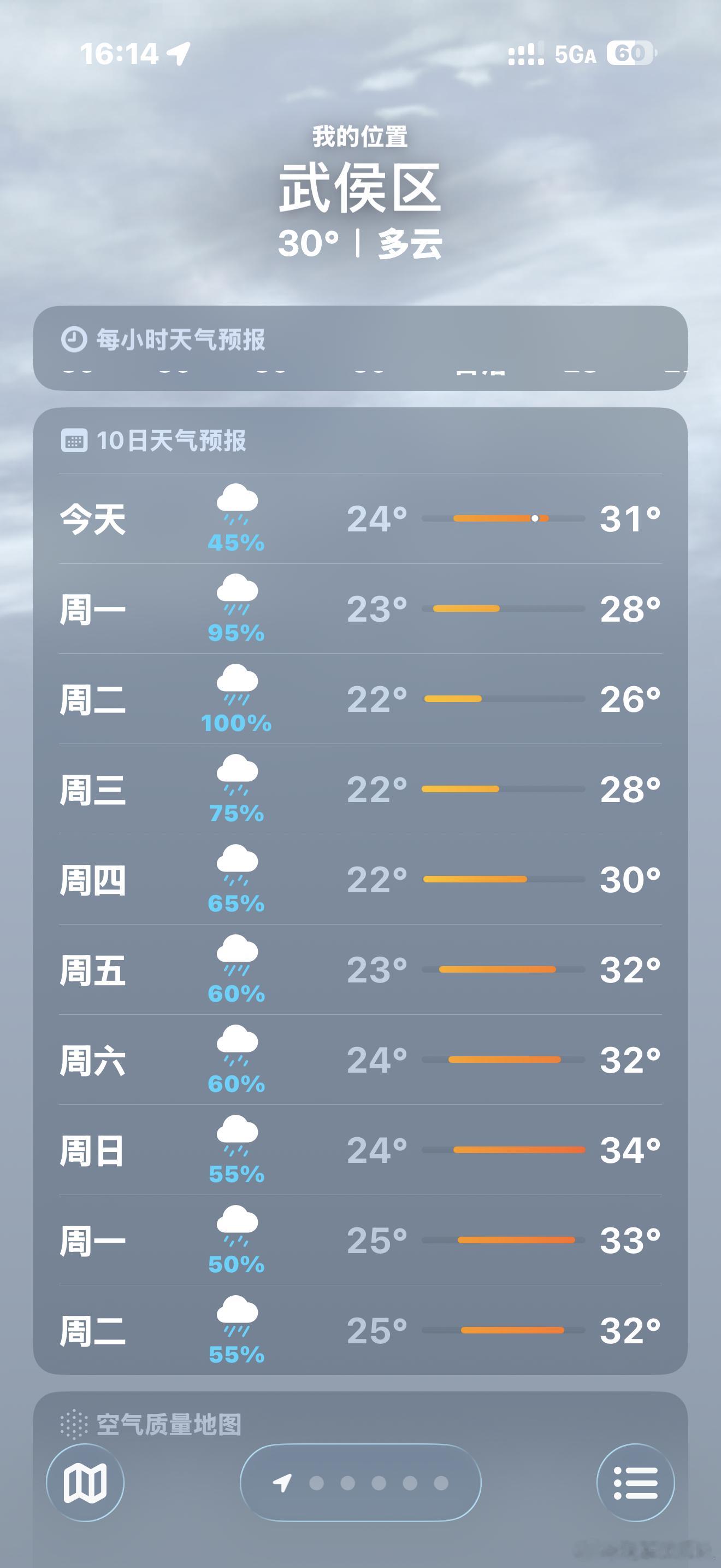 落地成都～发现未来一周差不多都有雨。。。成都
