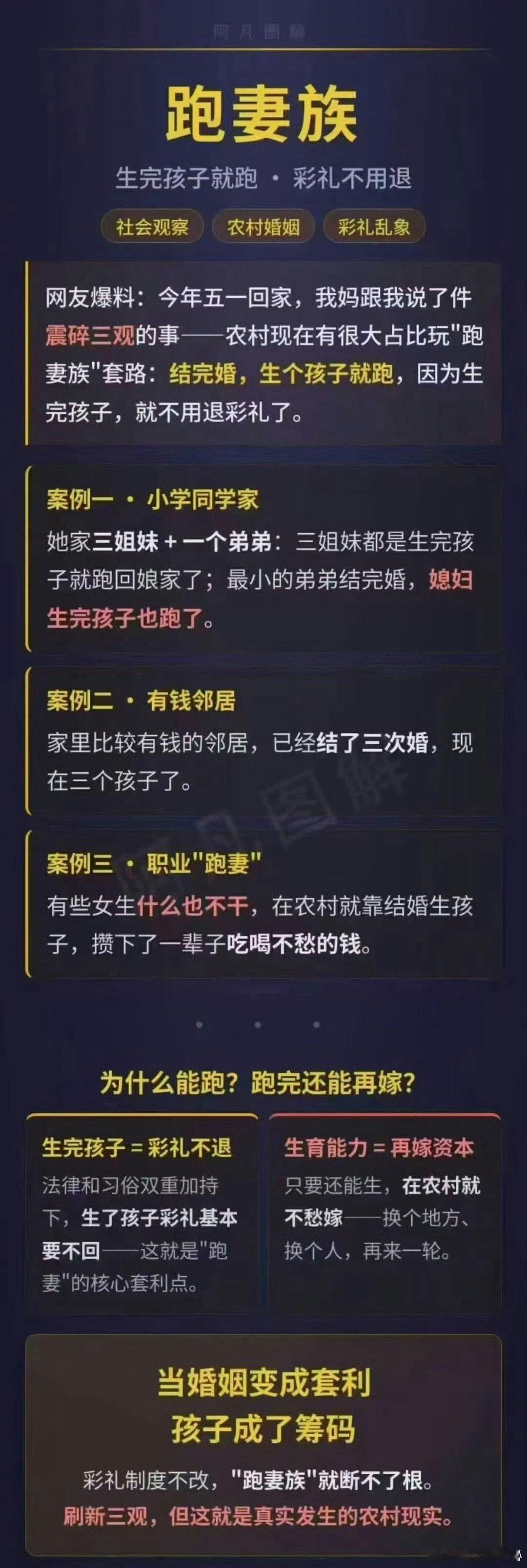 见识了一个新词:跑妻族…..​