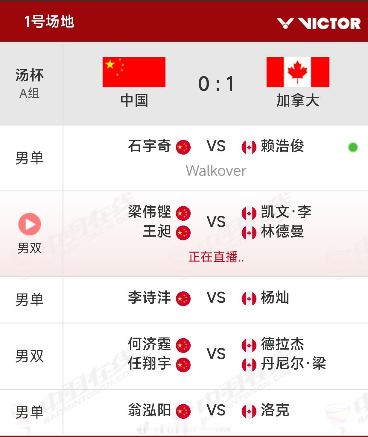 汤姆斯杯石宇奇退赛石宇奇身体不适石宇奇退赛了中国队0-1开场据羽毛球杂志报道称