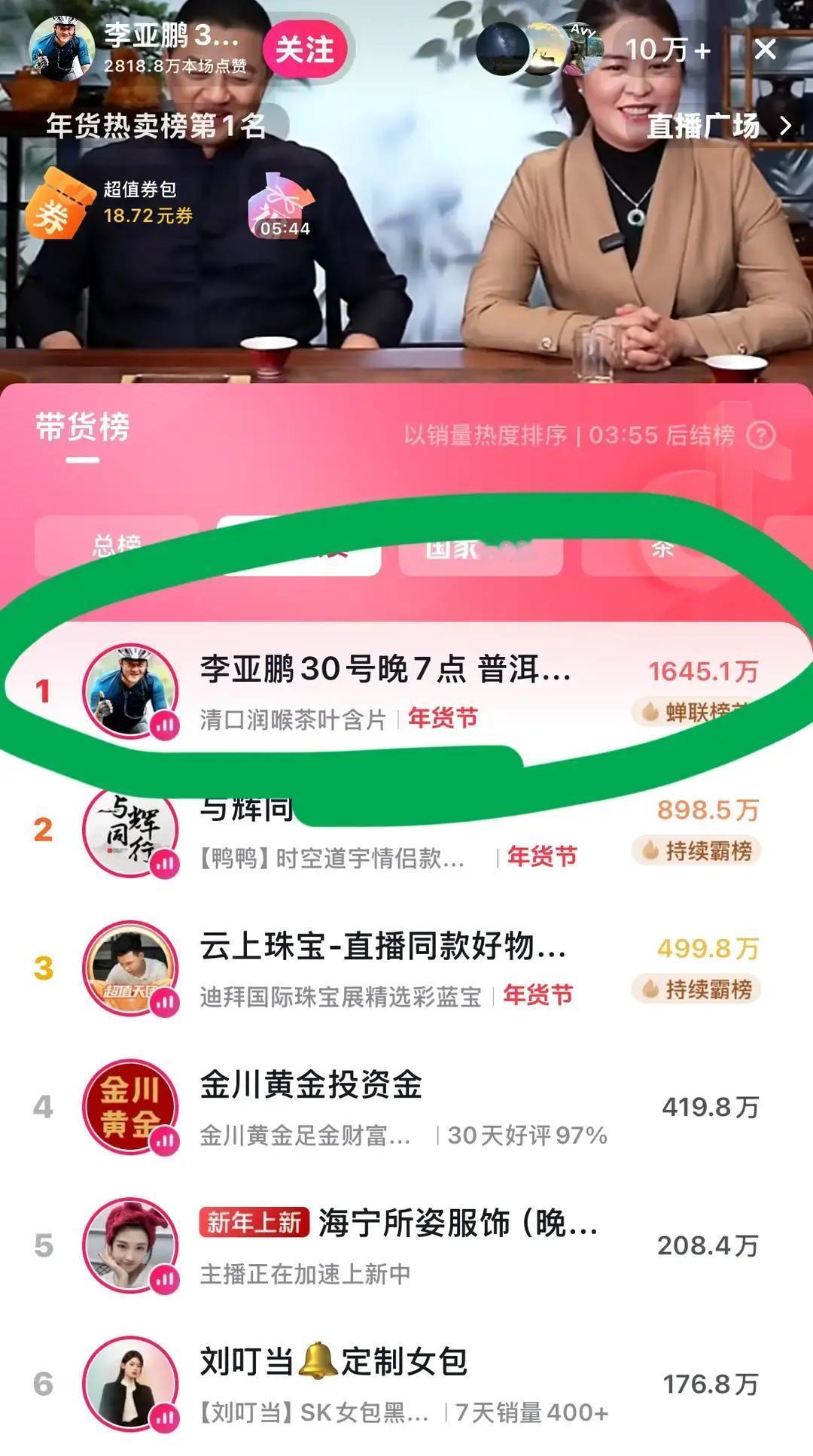 李亚鹏昨晚在抖音卖布朗山古树茶饼，17分钟把500份全卖光，实时热度直接盖过董宇