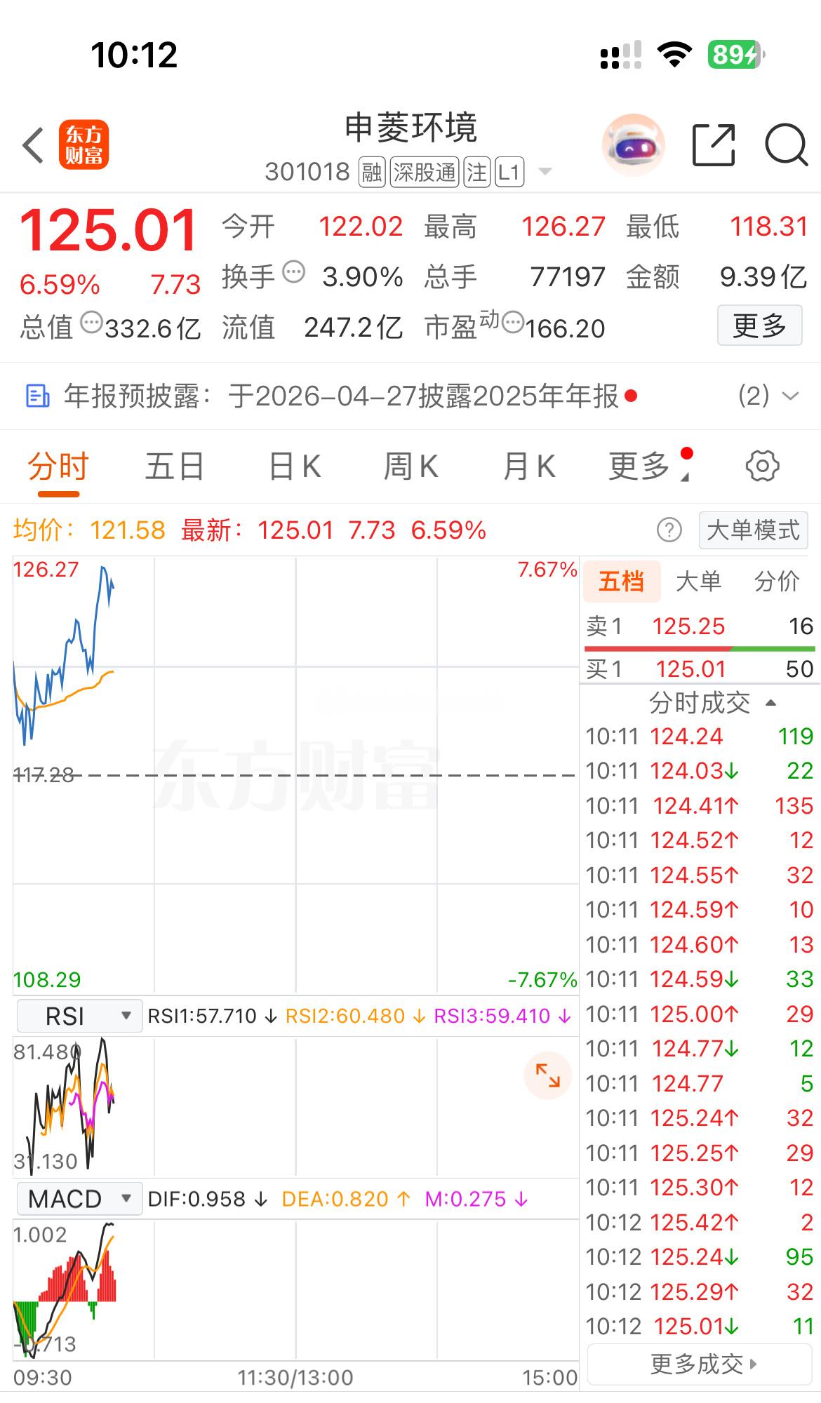这波大肉吃着就是爽！继续冲刺🛫