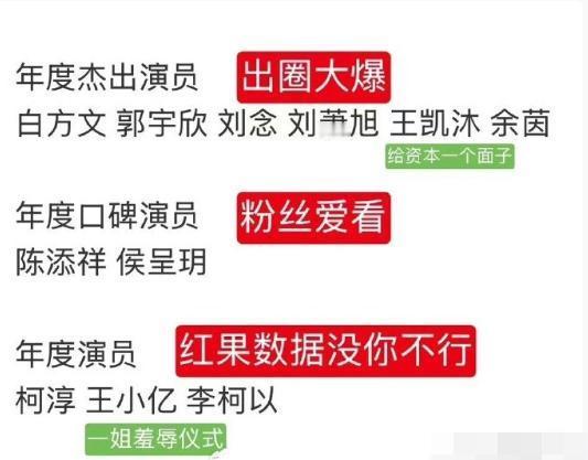 短剧这个奖项设置的，跟腾讯微博的分猪肉奖还挺像的。都是各种奇奇怪怪的年度**