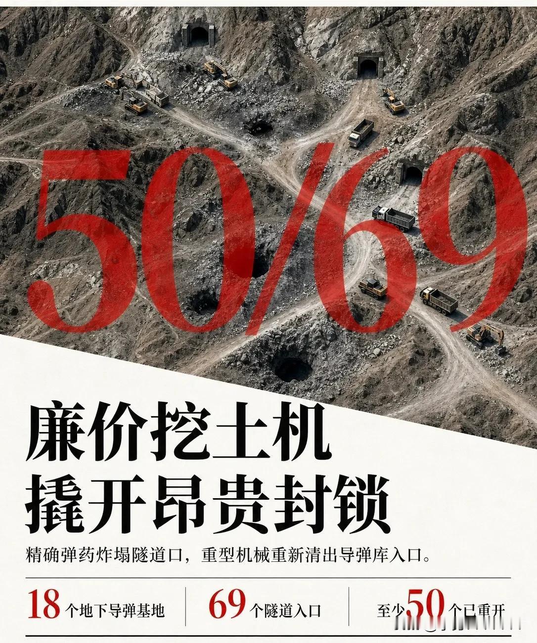美军和以色列联手，炸塌了伊朗18个地下导弹基地的入口。为了把这些大门死死堵住