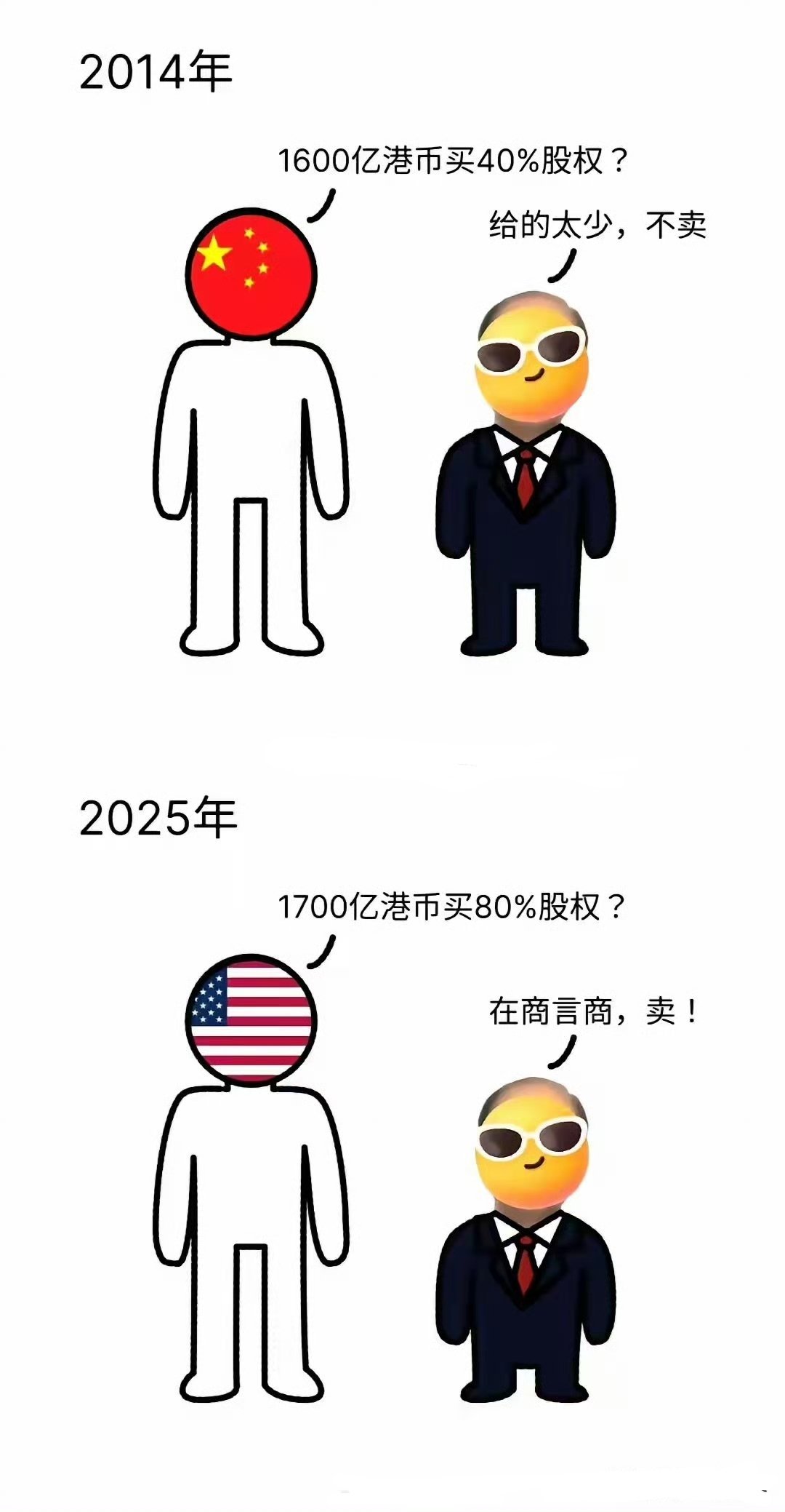 他选择了投诚。​​​