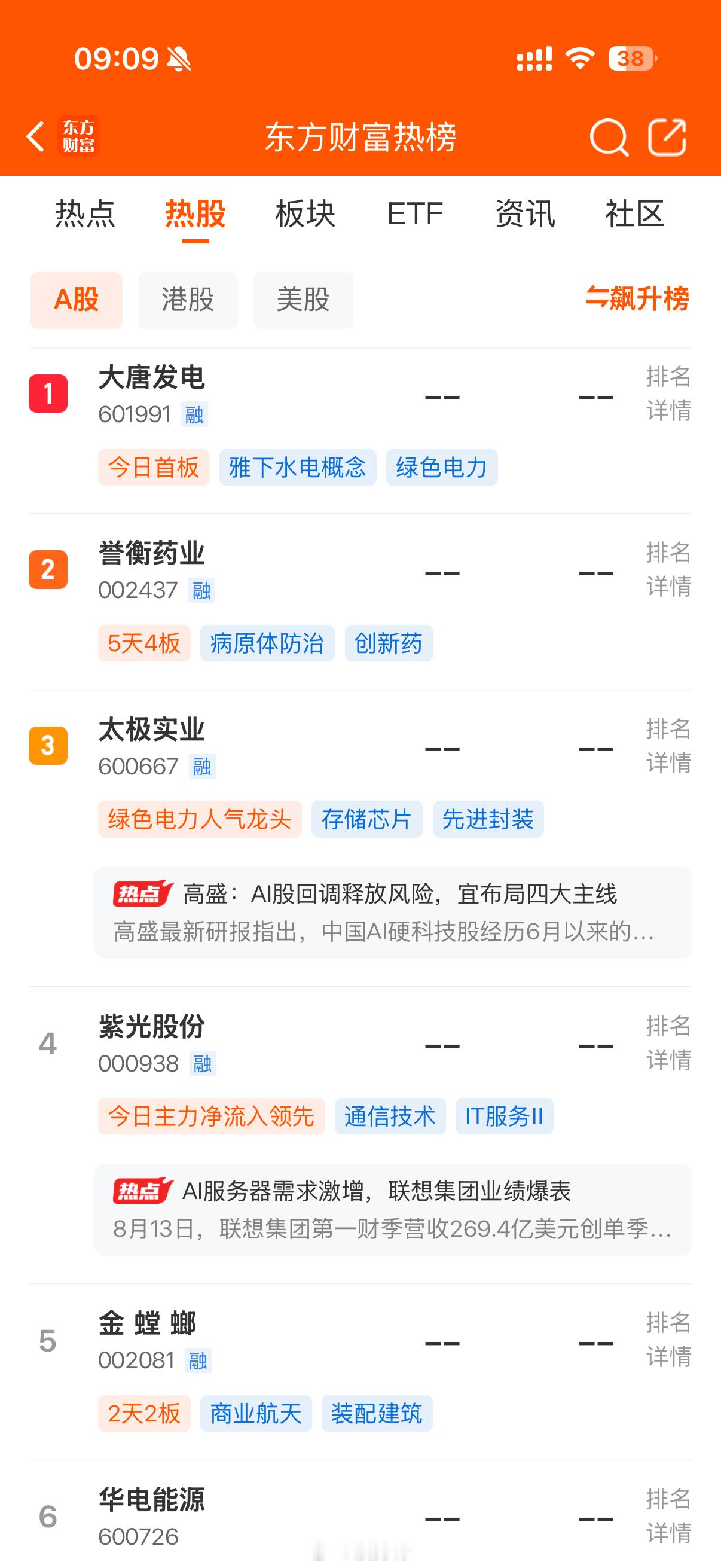 人气热榜