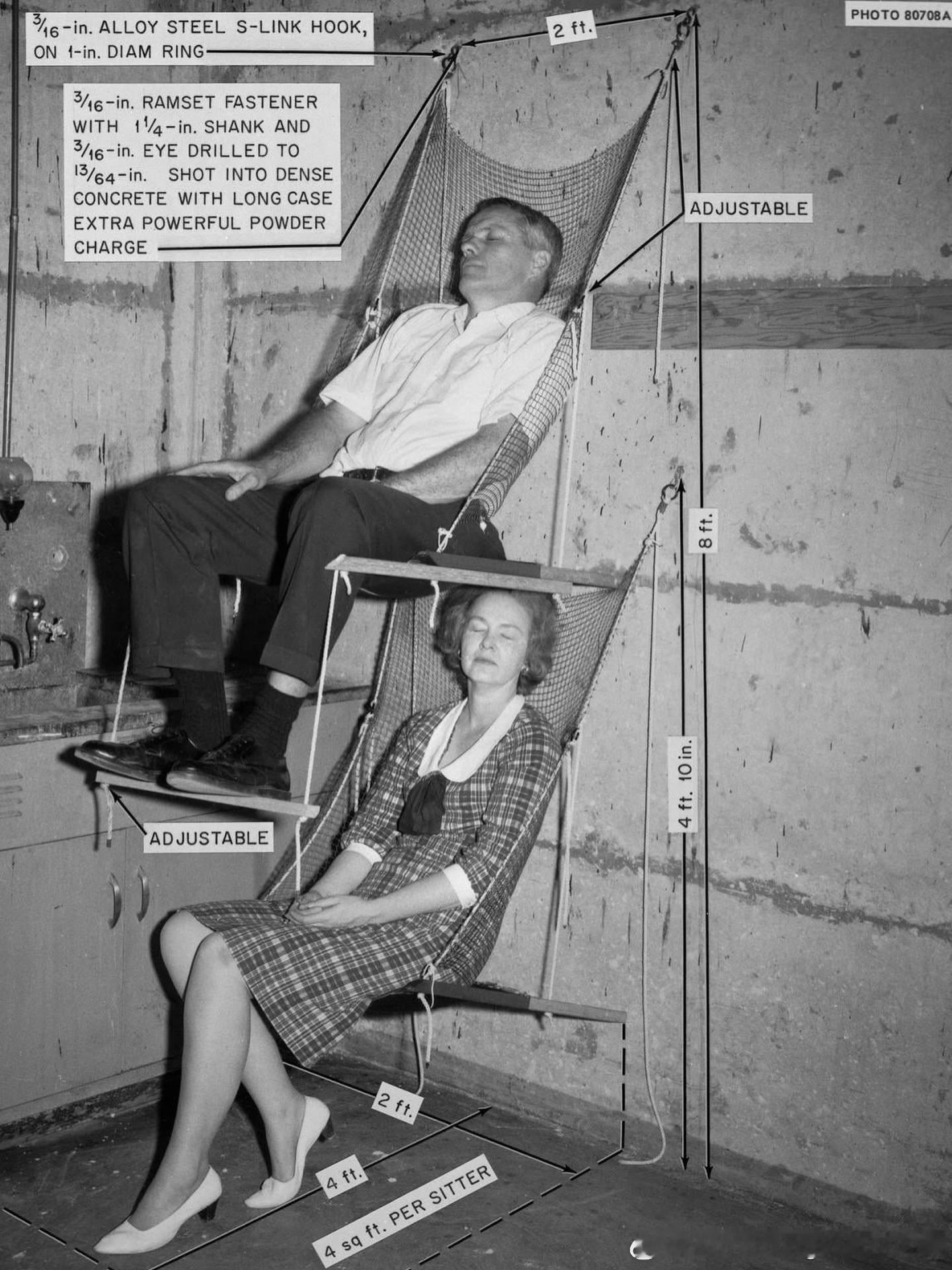 1965年，橡树岭实验室提出了最大化防空洞睡眠空间的建议。让人感到不适很舒服。