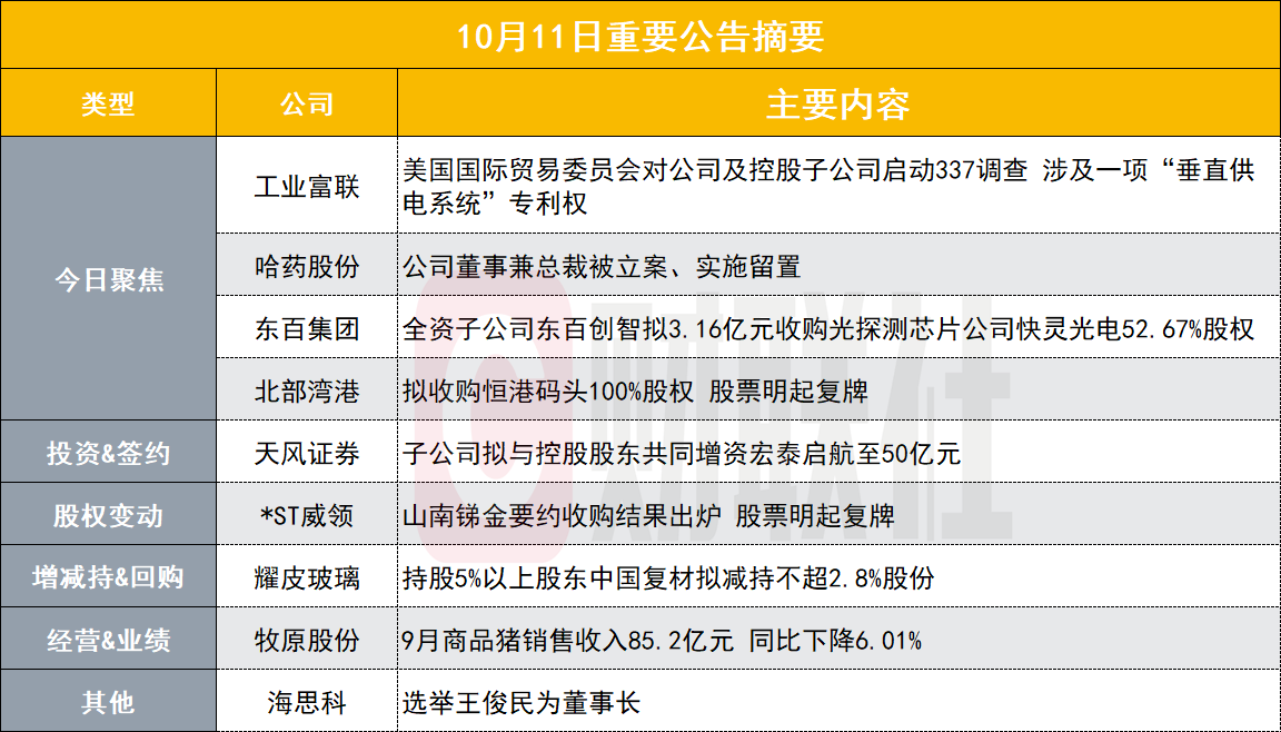 突发! 万亿AI服务器龙头被美国启动337调查