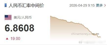 国际国内时事新闻人民币兑美元中间价下调19个基点人民币人民币汇率中新经纬中国