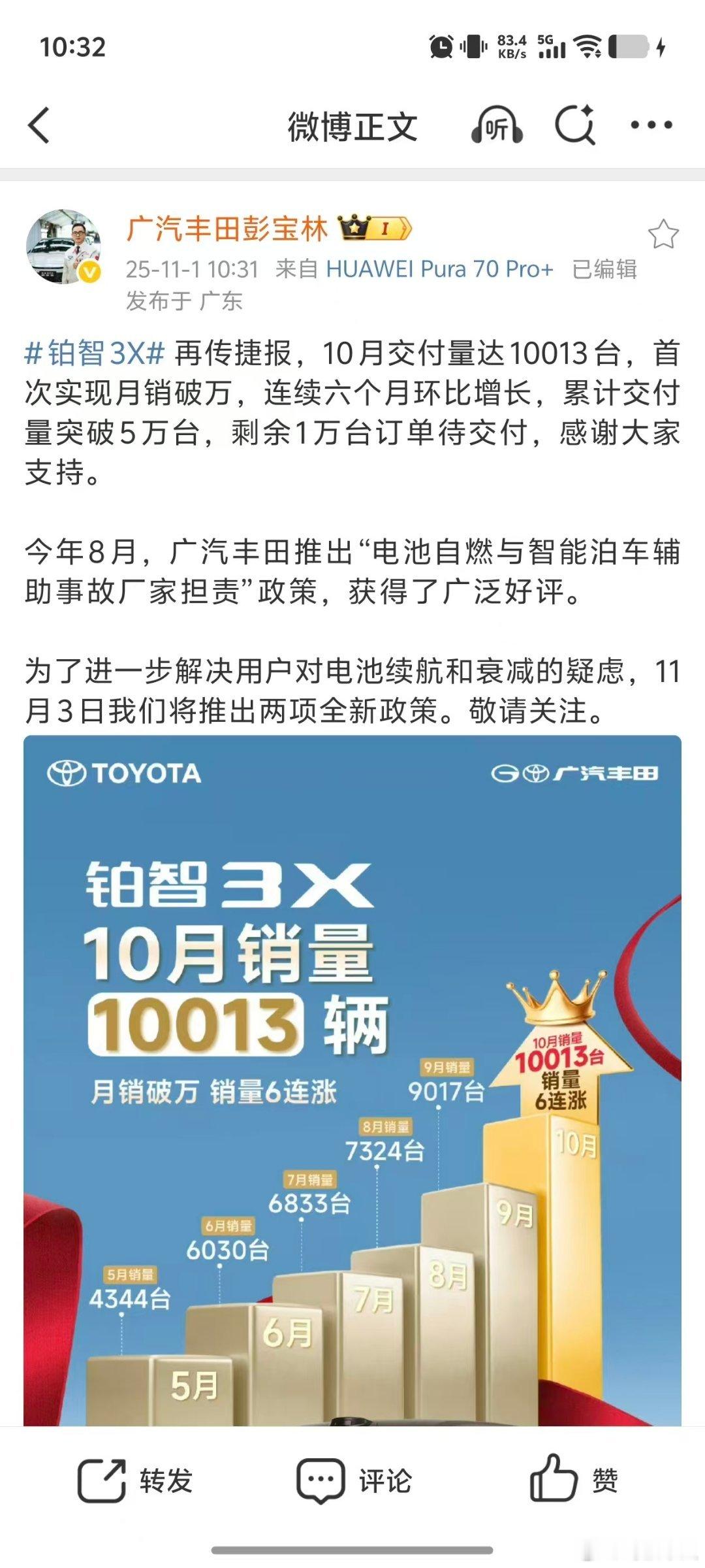 今天各厂家就开始陆续公布自家10月份销量了，广汽丰田的铂智3X月销量破万，月销1