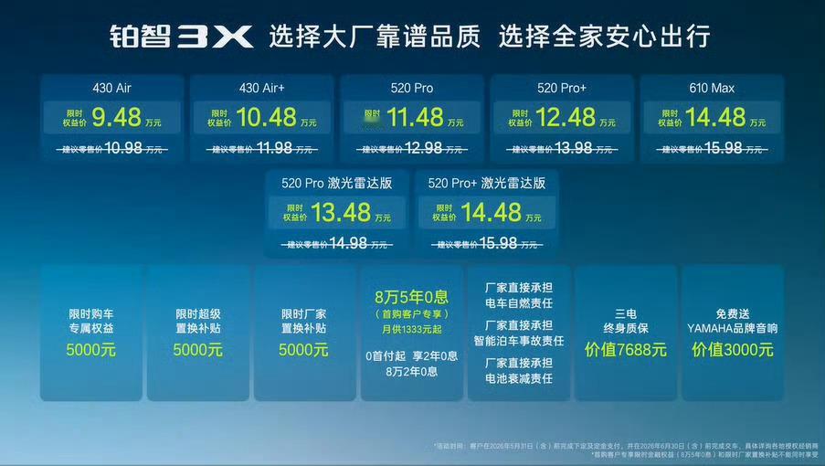 2026款广汽丰田铂智3X正式上市，限时权益价9.48万元起，定价10万级纯电刚