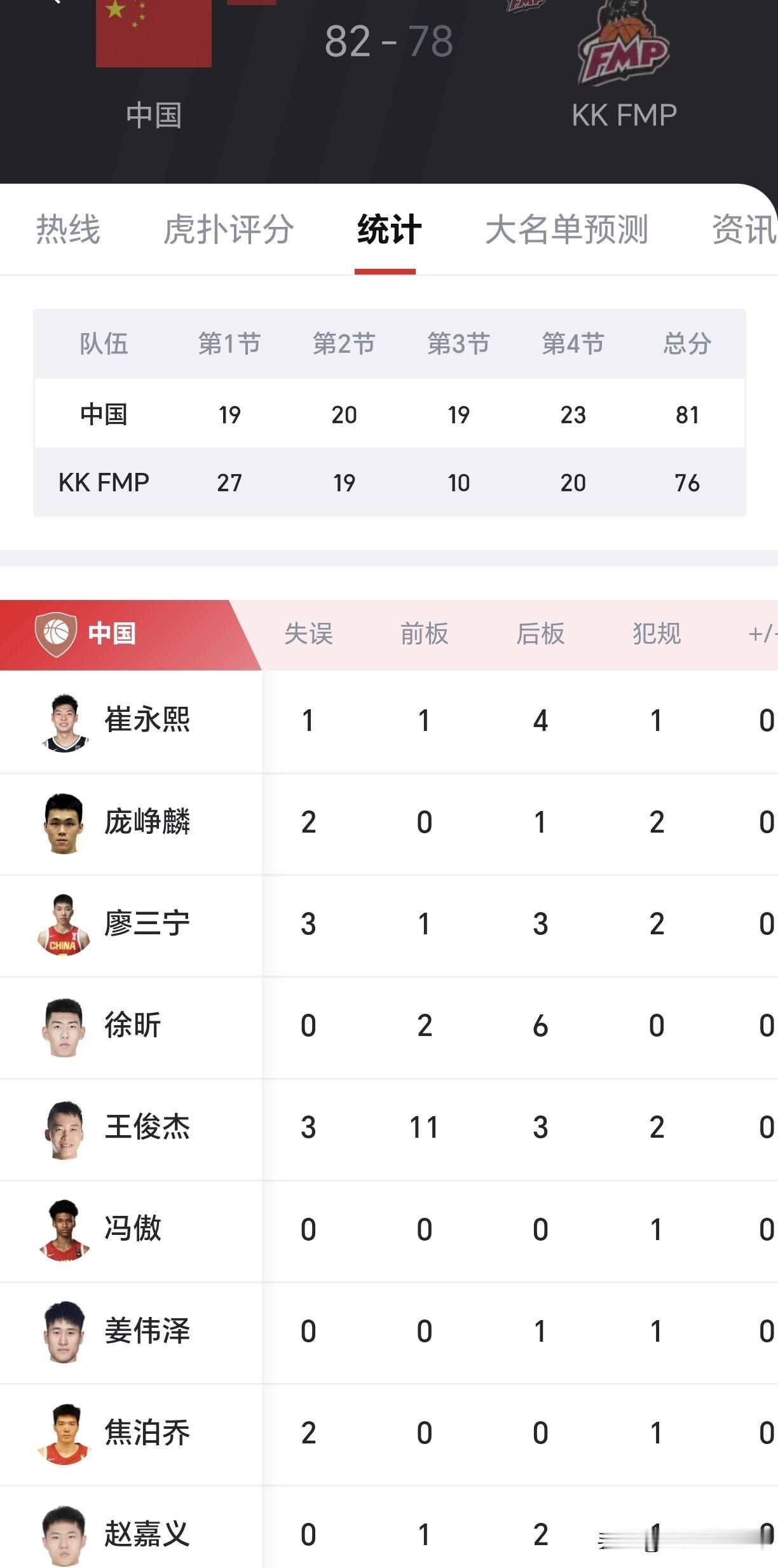 封神！杜锋藏得太深！3大新星在广东打替补，进国家队全部稳坐首发谁能看懂杜锋