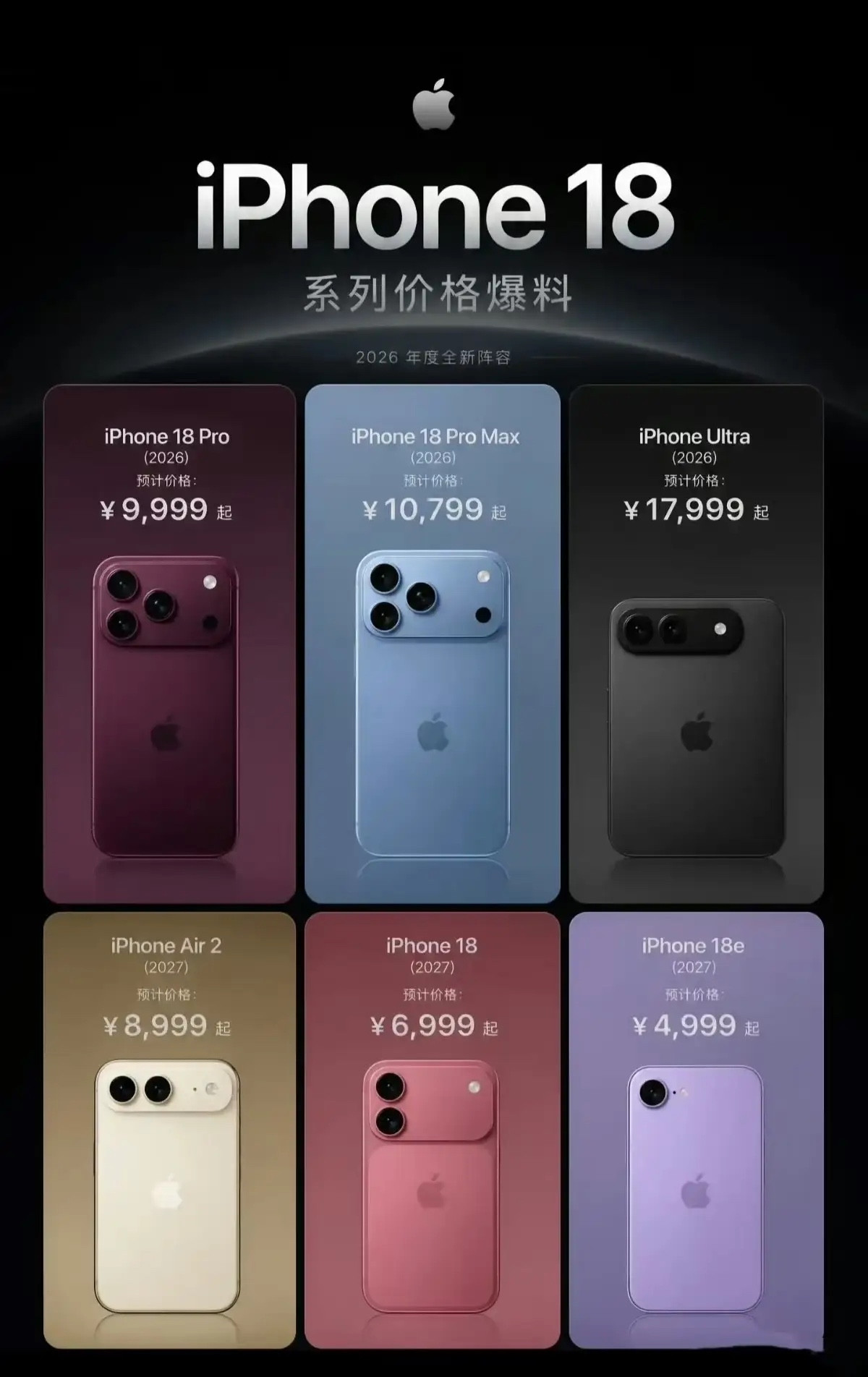 iPhone18ProMax前瞻：外观革新与硬核升级，9月发布在即近期，海外社交媒体上曝光了一组疑似