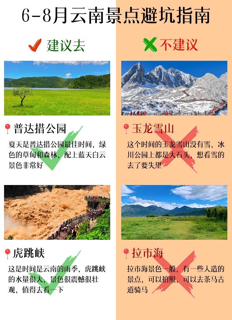 6-8月去云南景点避坑攻略。这些景点可以放心去
